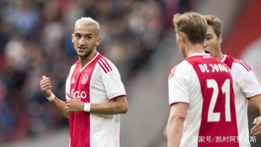 像头覆盖更 像头覆盖更